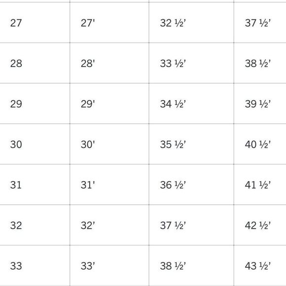 Pistola Nova Relaxed High Rise Cut Off Sante Fey Frayed Size 27 Denim Shorts - Picture 16 of 16